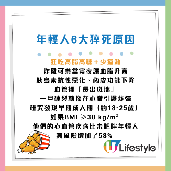 年輕非免死金牌！醫生揭心臟猝死「5大沉默前兆」：睡醒有這感覺極危險