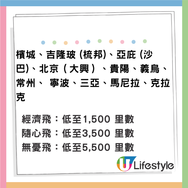 零元兌換機票！HK Express「全里數兌換機票」 1,500里數起換日韓泰等35個航點