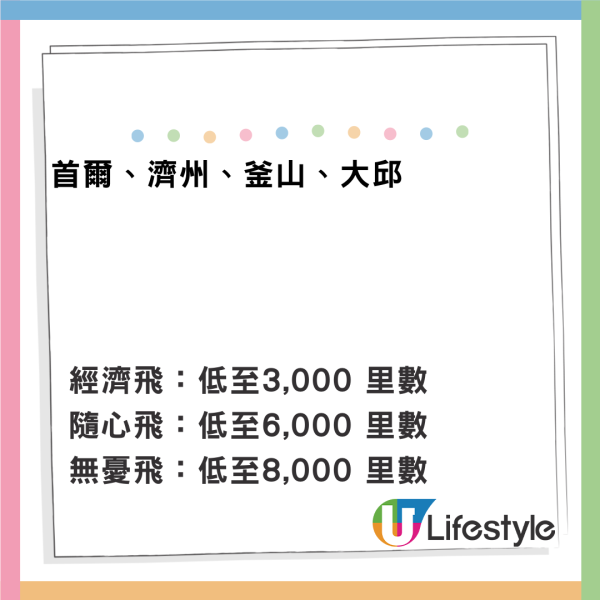 零元兌換機票！HK Express「全里數兌換機票」 1,500里數起換日韓泰等35個航點