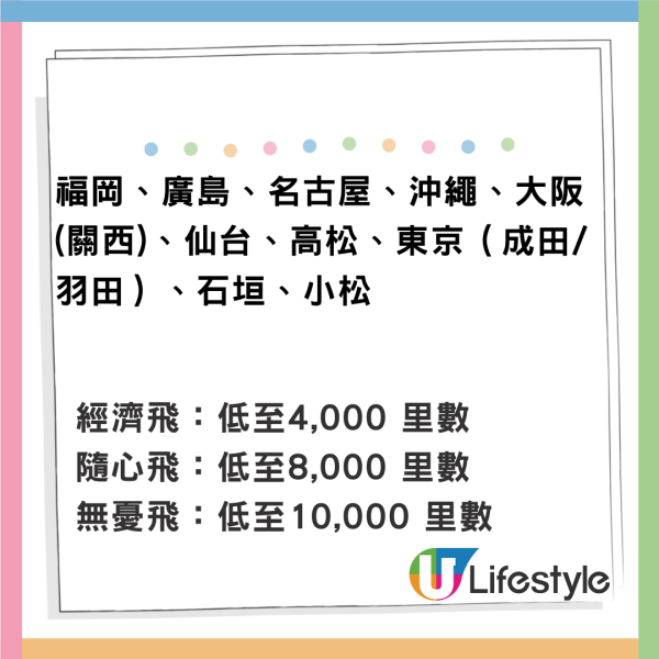 零元兌換機票！HK Express「全里數兌換機票」 1,500里數起換日韓泰等35個航點
