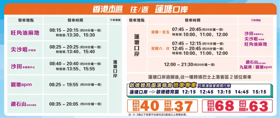 永東北上直通巴優惠 $11買$40現金券！跨境上深圳 蓮塘/萬象城/東門老街低至47折