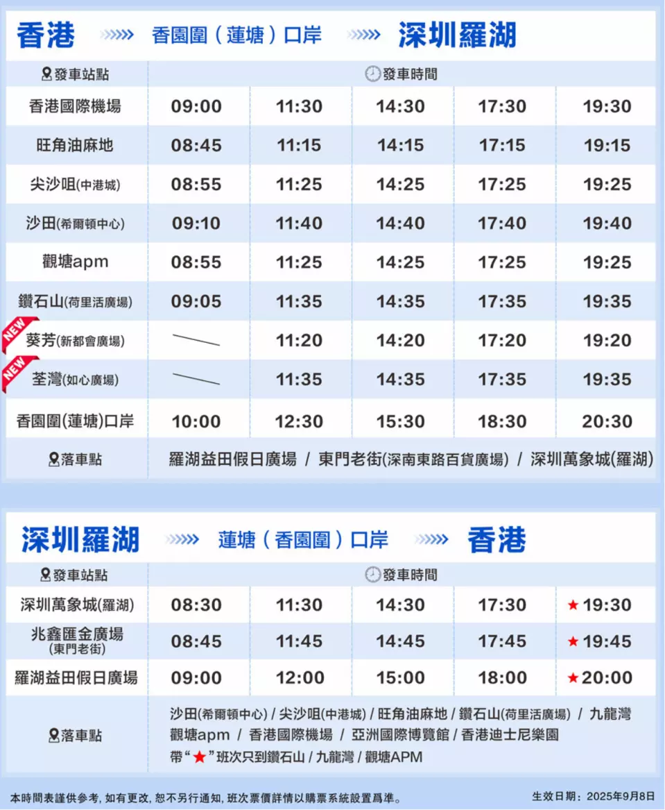 永東北上直通巴優惠 $11買$40現金券！跨境上深圳 蓮塘/萬象城/東門老街低至47折