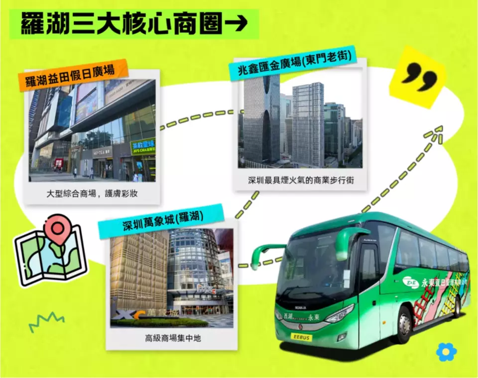 永東北上直通巴優惠 $11買$40現金券!跨境上深圳 蓮塘/萬象城/東門老街低至47折