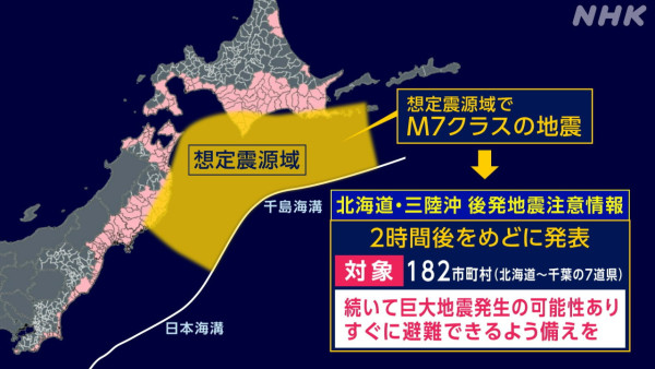 遊日注意!日本岩手縣外海發生6.2級地震 三日內近30次地震 東北地區多縣有震感