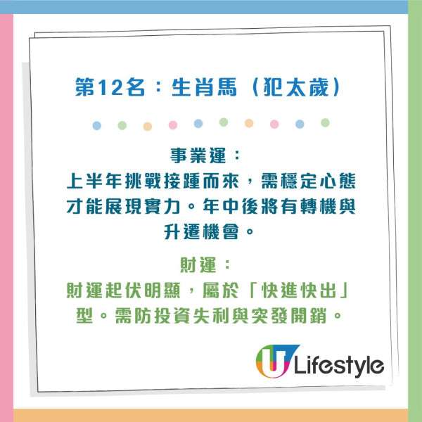2026馬年生肖排行榜｜5大生肖犯太歲要警惕！馬本命年慘墊底...Top 1「事業財運」雙收迎巔峰