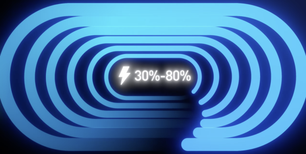 快充加速電池老化？500次充電測試結果令人震驚 30%-80%充電法有冇用？