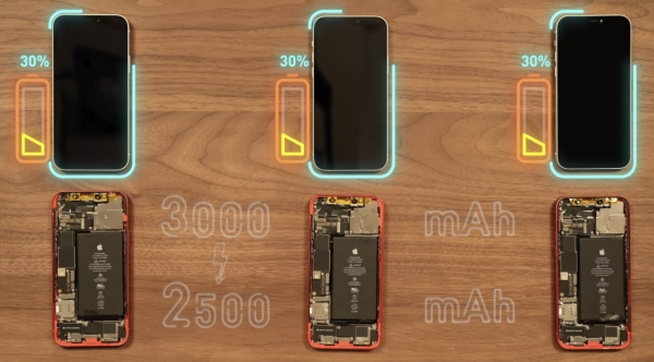 快充加速電池老化？500次充電測試結果令人震驚 30%-80%充電法有冇用？