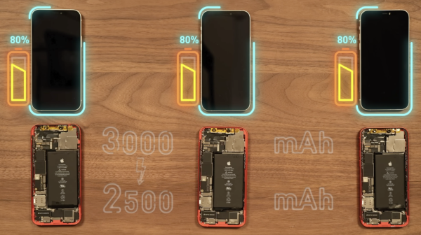 快充加速電池老化？500次充電測試結果令人震驚 30%-80%充電法有冇用？