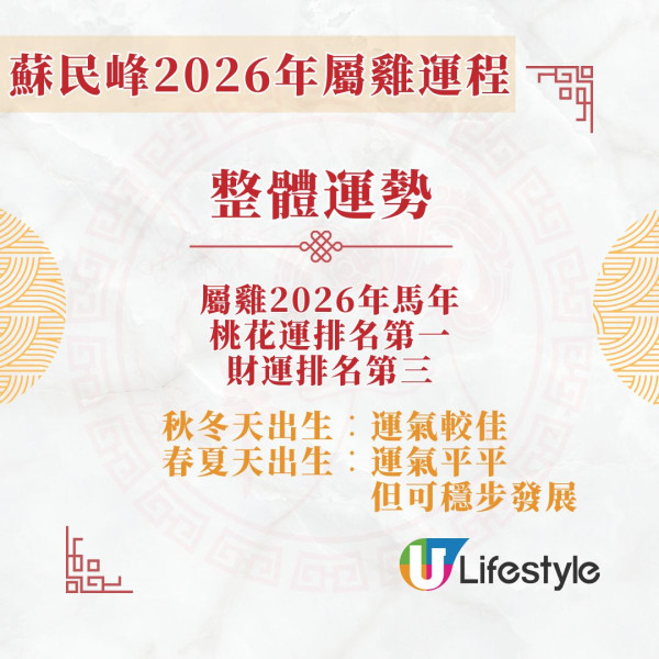 蘇民峰2026馬年運程︱屬雞桃花運排第一 「紅鸞星動」單身易遇良緣/吉星利女性合作