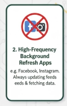 iPhone倒水電｜冬天跌電極快？Apple官方揭「2類App」係元兇：即刻刪除！