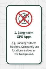 iPhone倒水電｜冬天跌電極快？Apple官方揭「2類App」係元兇：即刻刪除！