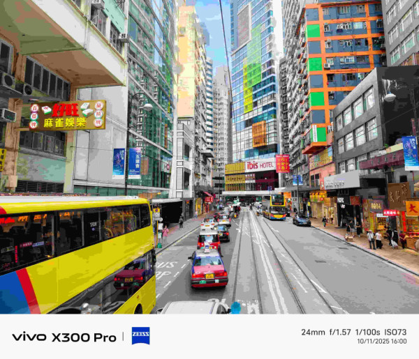 【開箱實測】vivo X300 Pro 挑戰單反？ 2 億像素長焦+CIPA 5.5 級防震可追加長焦鏡