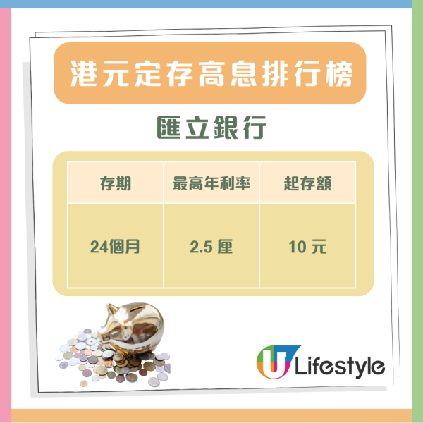 港元定存短息飆升！雙11快閃優惠驚現11.11厘 即睇港元定存高息排行榜