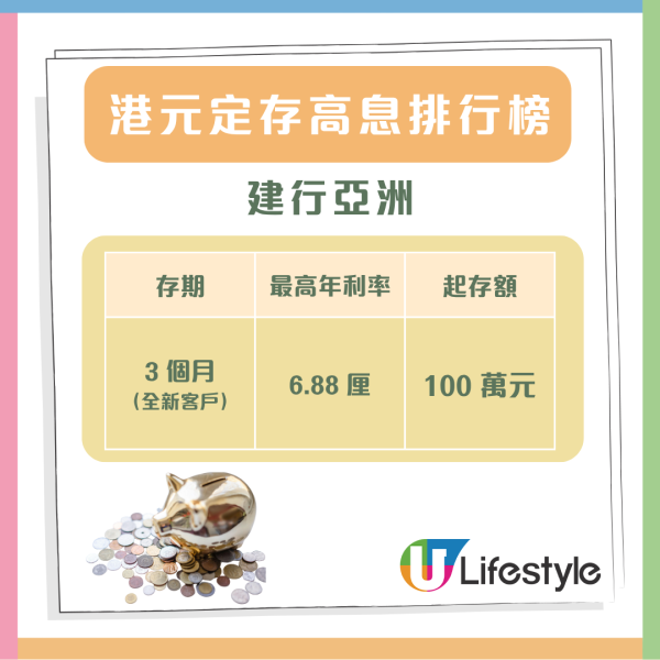 港元定存短息飆升！雙11快閃優惠驚現11.11厘 即睇港元定存高息排行榜