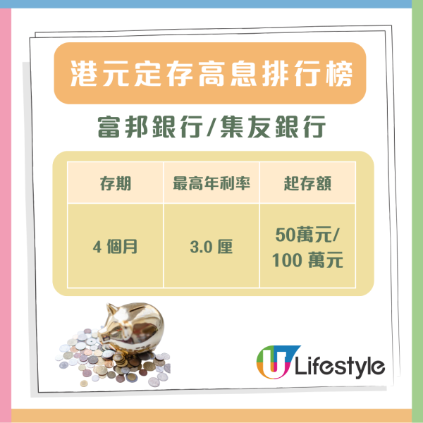 港元定存短息飆升！雙11快閃優惠驚現11.11厘 即睇港元定存高息排行榜