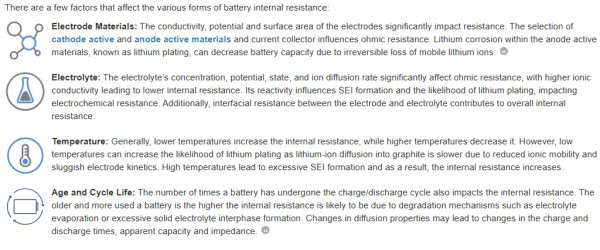 iPhone倒水電｜冬天跌電極快？Apple官方揭「2類App」係元兇：即刻刪除！