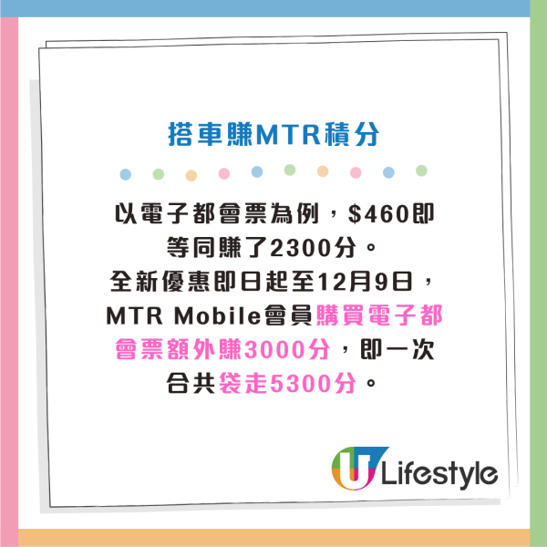 MTR Mobile攻略｜打工仔必睇！買都會票激賺5300分 4大秘技曝光 $1=5分極速換免費車程/現金券