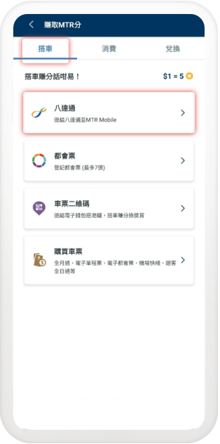 MTR Mobile攻略｜打工仔必睇！買都會票激賺5300分 4大秘技曝光 $1=5分極速換免費車程/現金券