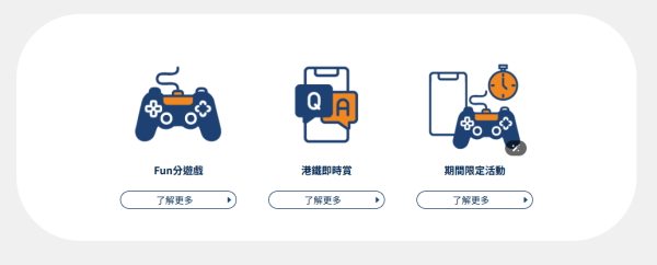 MTR Mobile攻略｜打工仔必睇！買都會票激賺5300分 4大秘技曝光 $1=5分極速換免費車程/現金券