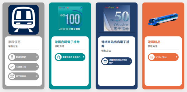 MTR Mobile攻略｜打工仔必睇！買都會票激賺5300分 4大秘技曝光 $1=5分極速換免費車程/現金券
