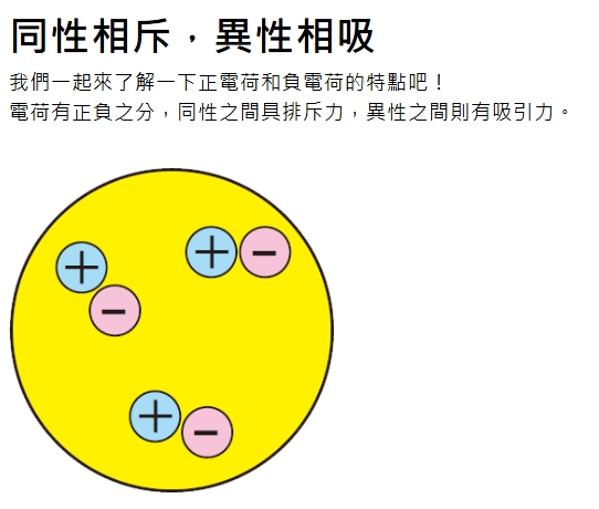 轉季靜電｜成日被「電」到啪啪聲？即學8招「斷電神技」：原來著錯衫！