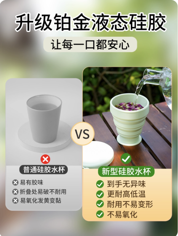 矽膠折疊杯。圖片來源:淘寶@朋意旗舰店 矽膠折疊杯。圖片來源:淘寶@朋意旗舰店