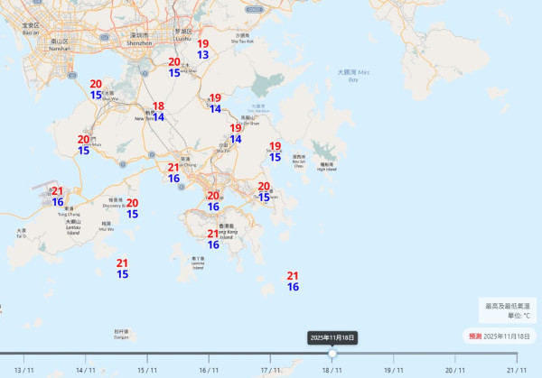 準備入冬？天文台預告下周氣溫「插水式」連跌8度！呢區急降至13度寒冷水平