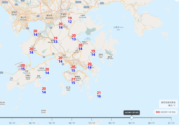 準備入冬？天文台預告下周氣溫「插水式」連跌8度！呢區急降至13度寒冷水平