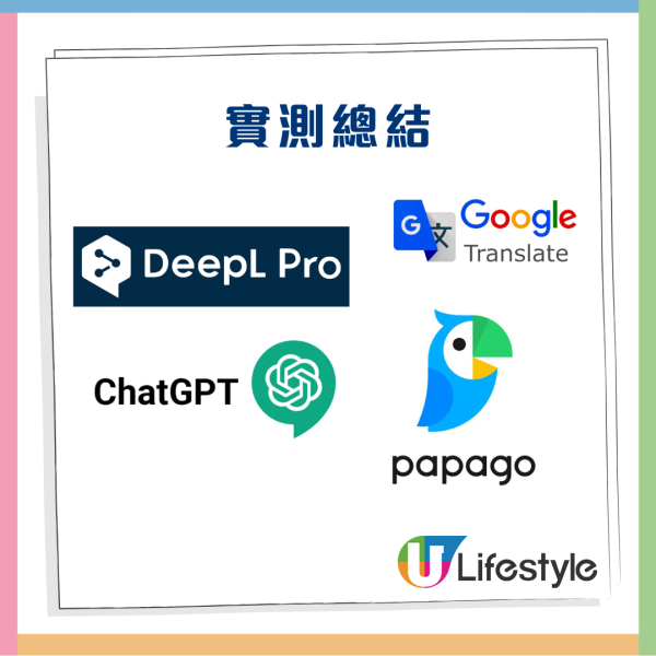 【日本旅遊必備】Google Translate已經Out咗？實測DeepL、Papago 神級AI翻譯App勁過真人 手寫餐牌都睇得明