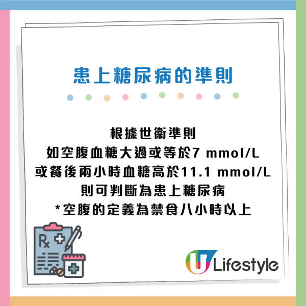 降血糖必學｜日醫生親授15個穩定血糖習慣！糖尿病也能安心吃甜品/零食