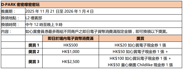 荃灣愉景新城「『扭』轉聖誕樂園」（圖片由主辦單位提供）
