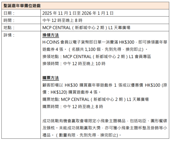 新都城中心「Dumbo聖誕飛翔狂想曲」（圖片由主辦單位提供）