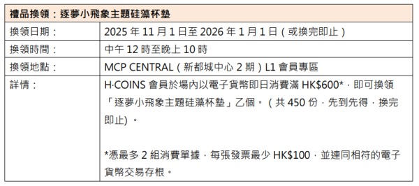 新都城中心「Dumbo聖誕飛翔狂想曲」（圖片由主辦單位提供）