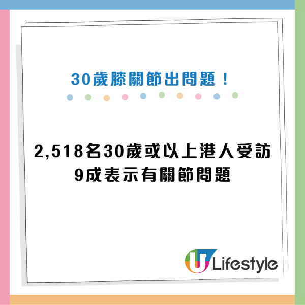 30歲膝蓋就退化？9成港人中招！醫生教一招「無痛甩腳法」助軟骨再生防磨損