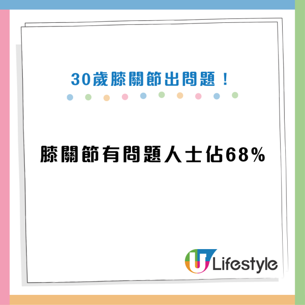 30歲膝蓋就退化?9成港人中招!醫生教一招「無痛甩腳法」助軟骨再生防磨損