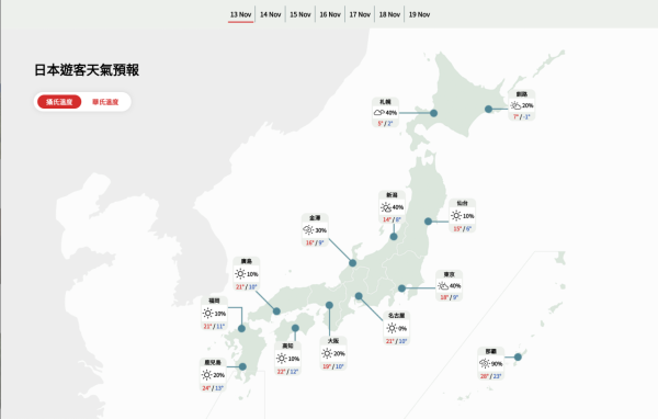 日本觀光局。圖片來源:日本觀光局 日本觀光局。圖片來源:日本觀光局