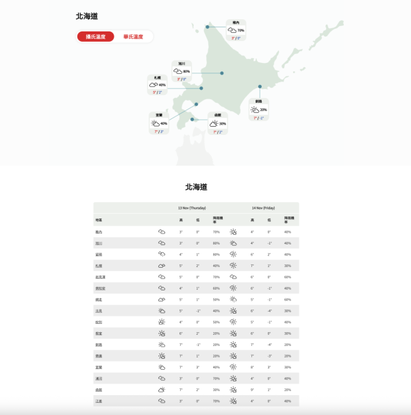 日本觀光局。圖片來源:日本觀光局 日本觀光局。圖片來源:日本觀光局