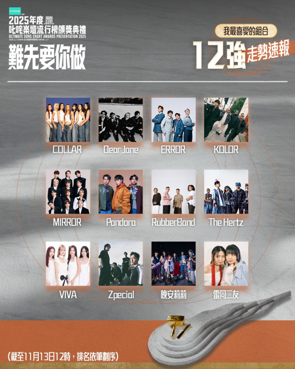 叱咤2025我最喜愛組合12強走勢*排名不分先後（圖片來源：IG@cr881903）