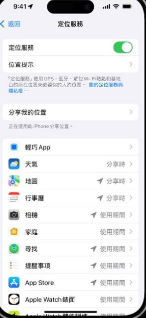 照片來源：網上圖片