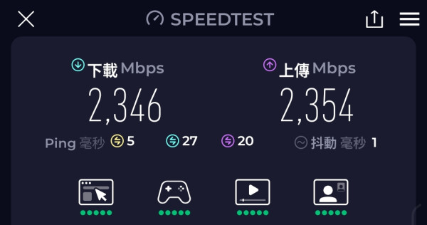 實試｜ASUS ROG STRIX GS-BE18000 三頻 Wi-Fi 7 電競信仰