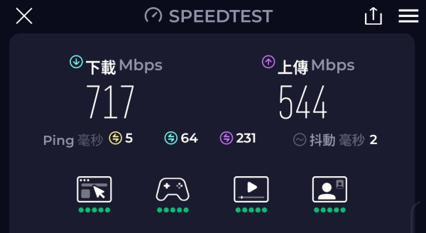 實試｜ASUS ROG STRIX GS-BE18000 三頻 Wi-Fi 7 電競信仰