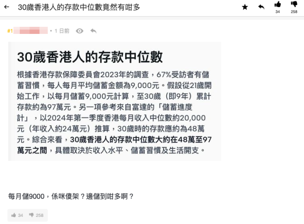 網友驚訝:30歲香港人的存款中位數竟然有咁多(截圖:連登討論區)