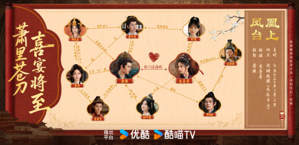 鳳凰台上線上看|任嘉倫彭小苒極致虐戀被譽權謀黑馬劇!附追劇日曆/演員陣容/集數更新