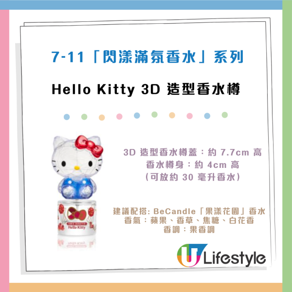 全新Sanrio盲盒香水系列！一套9款 3D造型香水樽！7-Eleven印花低至免費換領