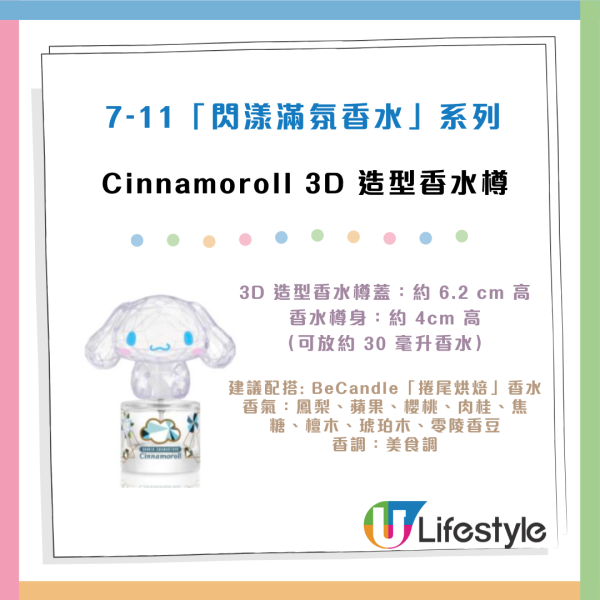 全新Sanrio盲盒香水系列！一套9款 3D造型香水樽！7-Eleven印花低至免費換領