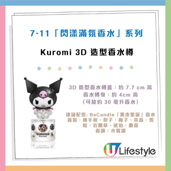 全新Sanrio盲盒香水系列！一套9款 3D造型香水樽！7-Eleven印花低至免費換領