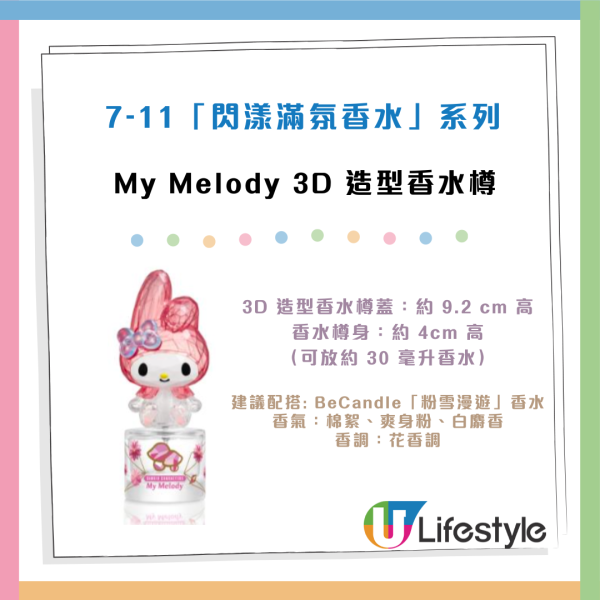 全新Sanrio盲盒香水系列！一套9款 3D造型香水樽！7-Eleven印花低至免費換領