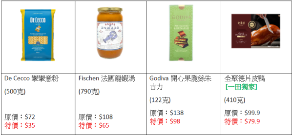 一田冬日購物賞低至2折!9大優惠 超市$20專區/買一送一/$9.9起換購區/生蠔BB精品限時7折
