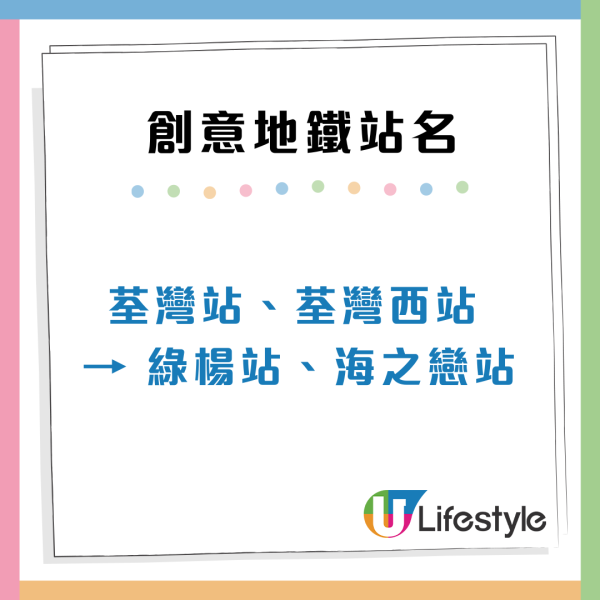 何文田站A出口改標惹不滿 網民Threads狂列創意9大站名：你不如將元朗變YOHO站！ 