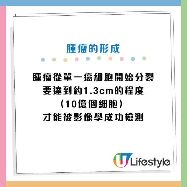癌症確診往往已是晚期?醫生揭「身體10大患癌徵兆」 久咳/頭痛/發燒全是警號